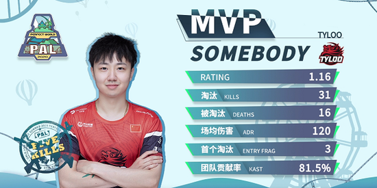 风暴英雄外挂事件引发争议 制作商对抗暴雪