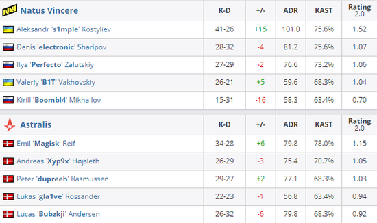 永劫无间工作室紧急状态致歉背后的原因分析