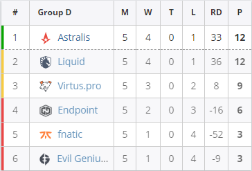 黄浦江电竞派对点燃S15半决赛热潮
