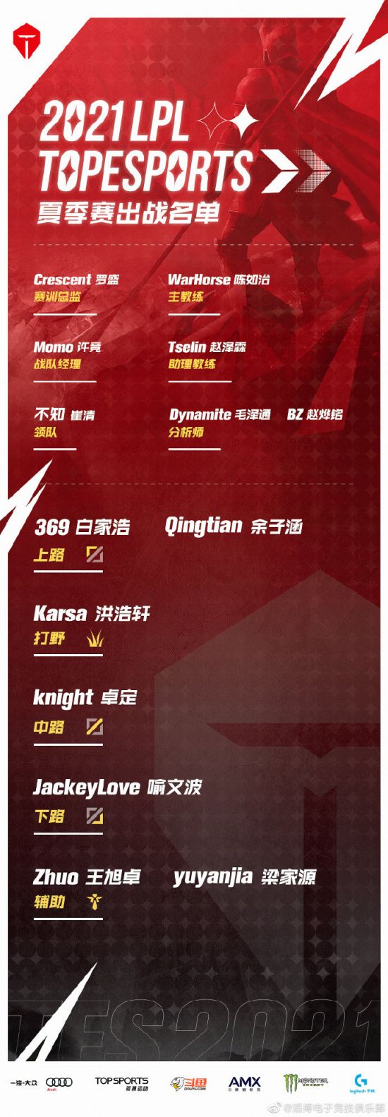 中山首届电竞粤超联赛盛大开启